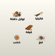 ⁦عطر إختيارك - 100 مل⁩ - الصورة ⁦2⁩