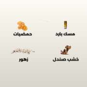 ⁦مسك حراير بخاخ - 75 مل⁩ - الصورة ⁦2⁩